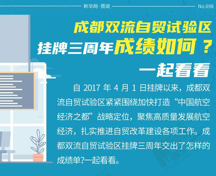 成都双流自贸试验区挂牌三周年成绩如何？