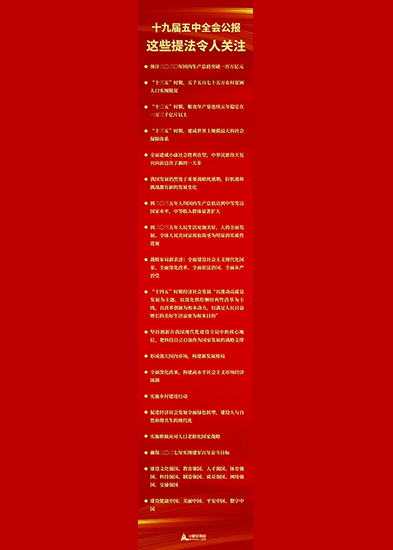 十九届五中全会公报中，这些提法令人关注
