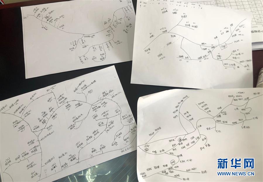 （决战决胜脱贫攻坚·图文互动）（3）春天，一个深度贫困村的特殊“接力” 