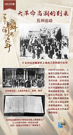 1925，大革命高潮的到来