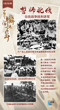 1926，誓师北伐