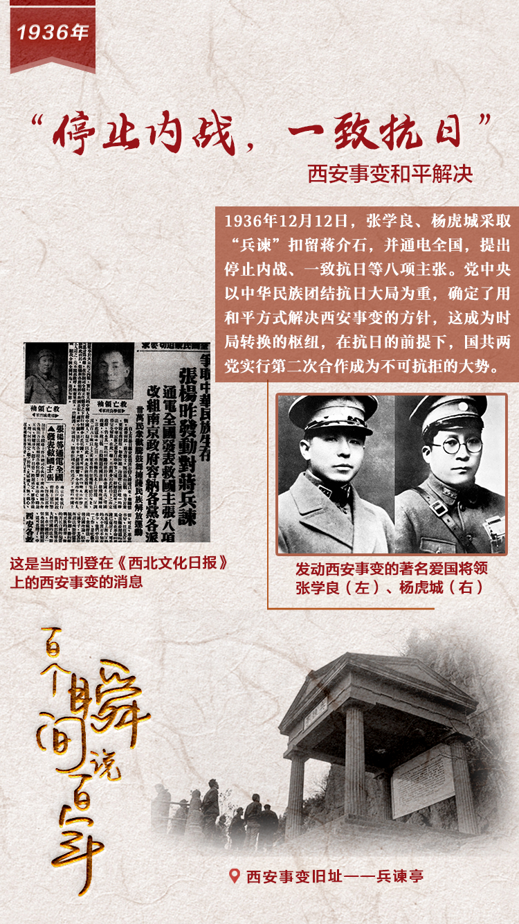 1936，“停止内战，一致抗日”