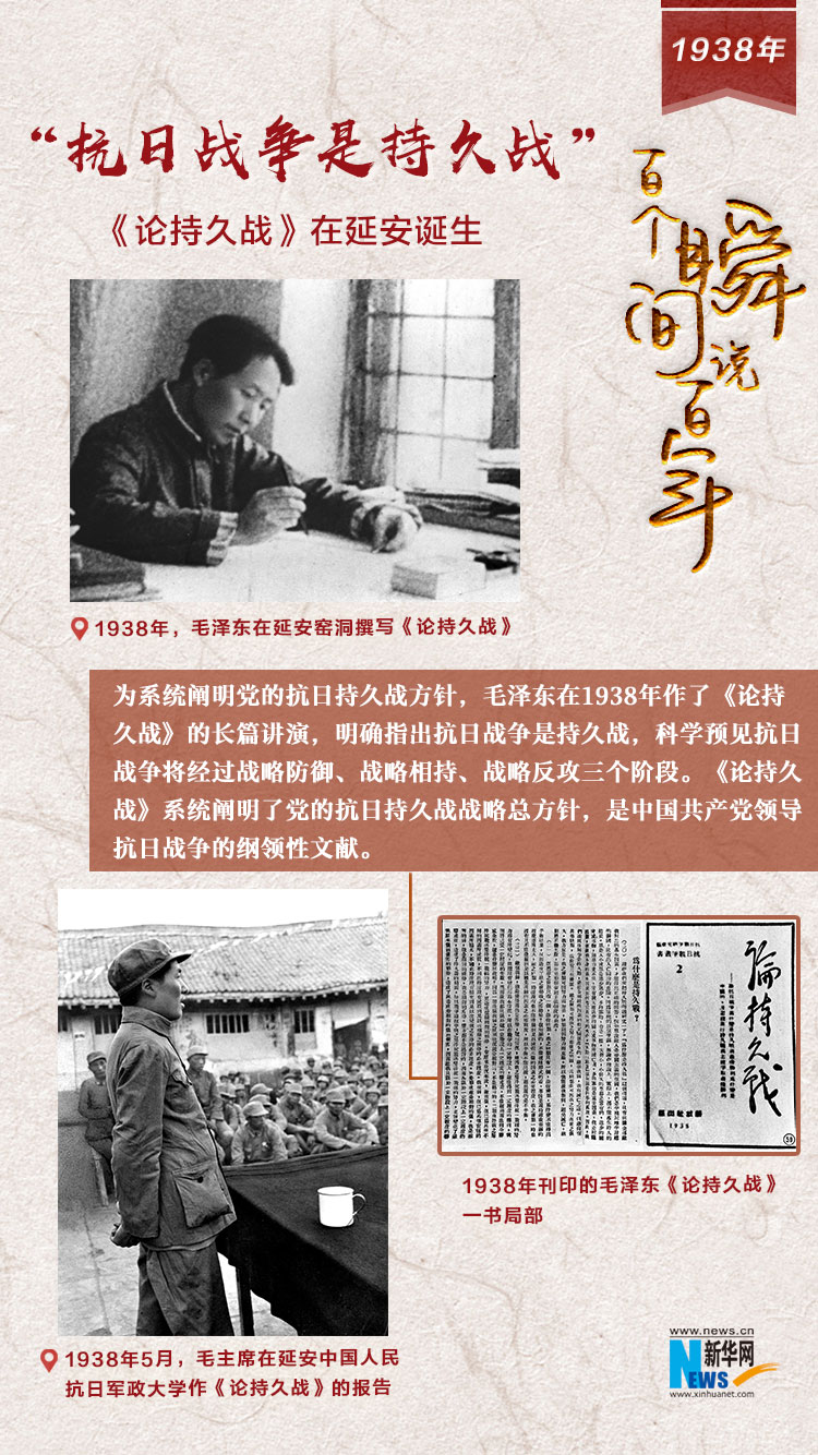 1938，“抗日战争是持久战”