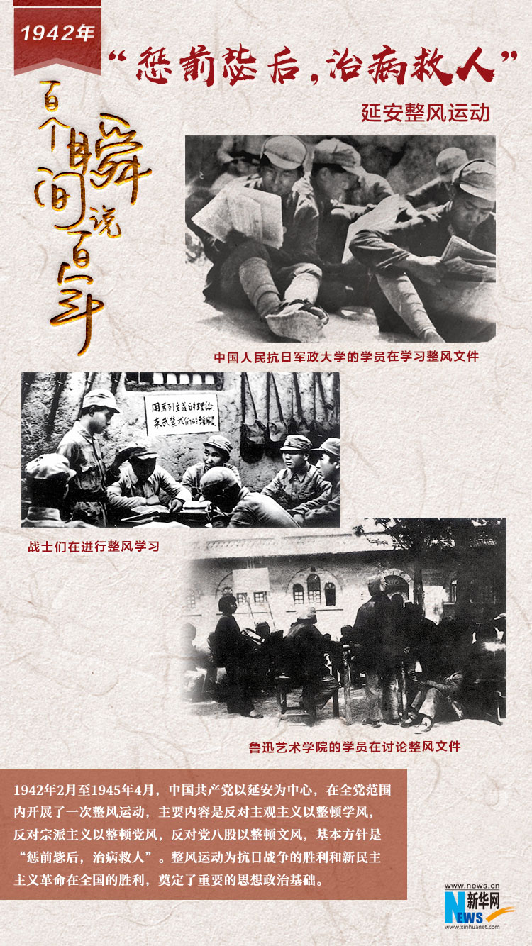 1942，“惩前毖后，治病救人”