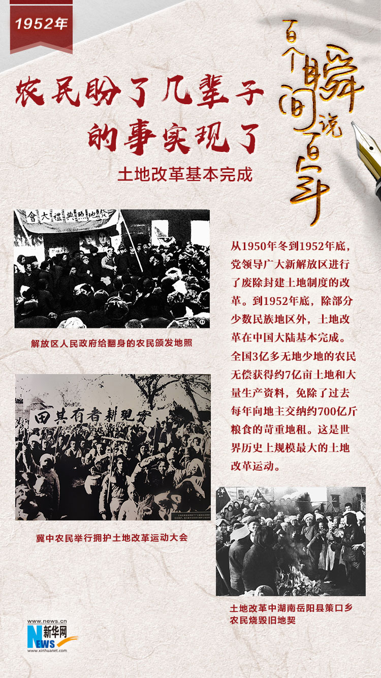 1952，农民盼了几辈子的事实现了