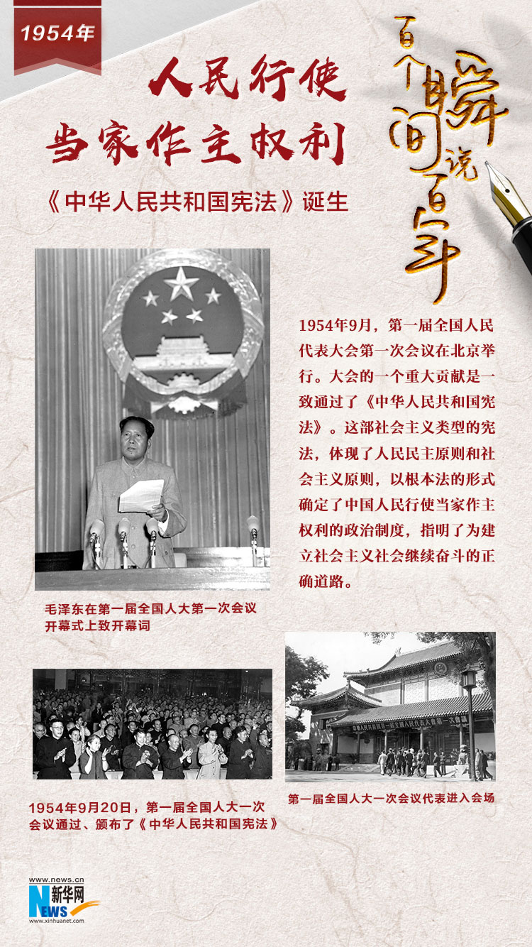 1954，人民行使当家作主权利