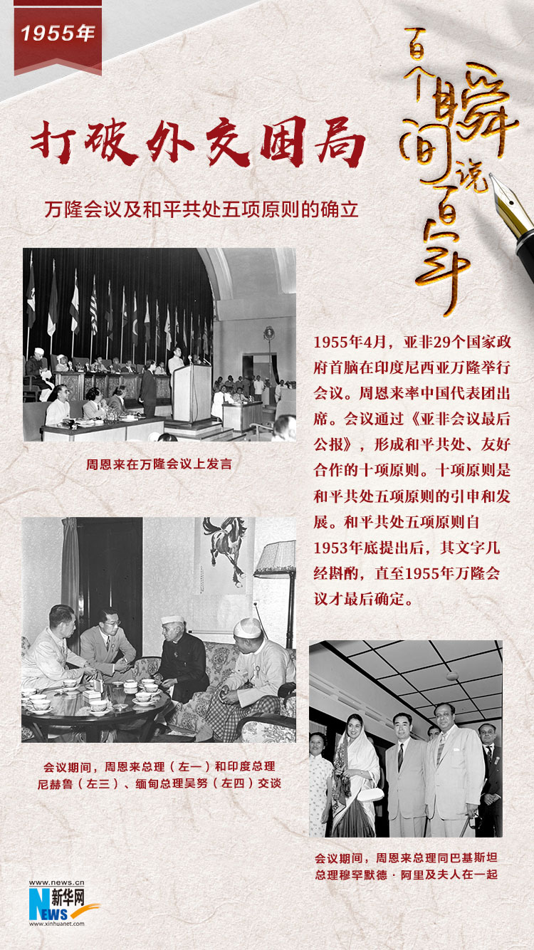 1955，打破外交困局