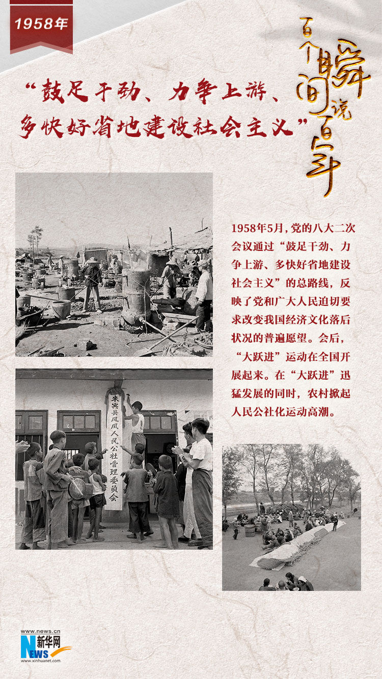 1958，“鼓足干劲、力争上游、多快好省地建设社会主义”