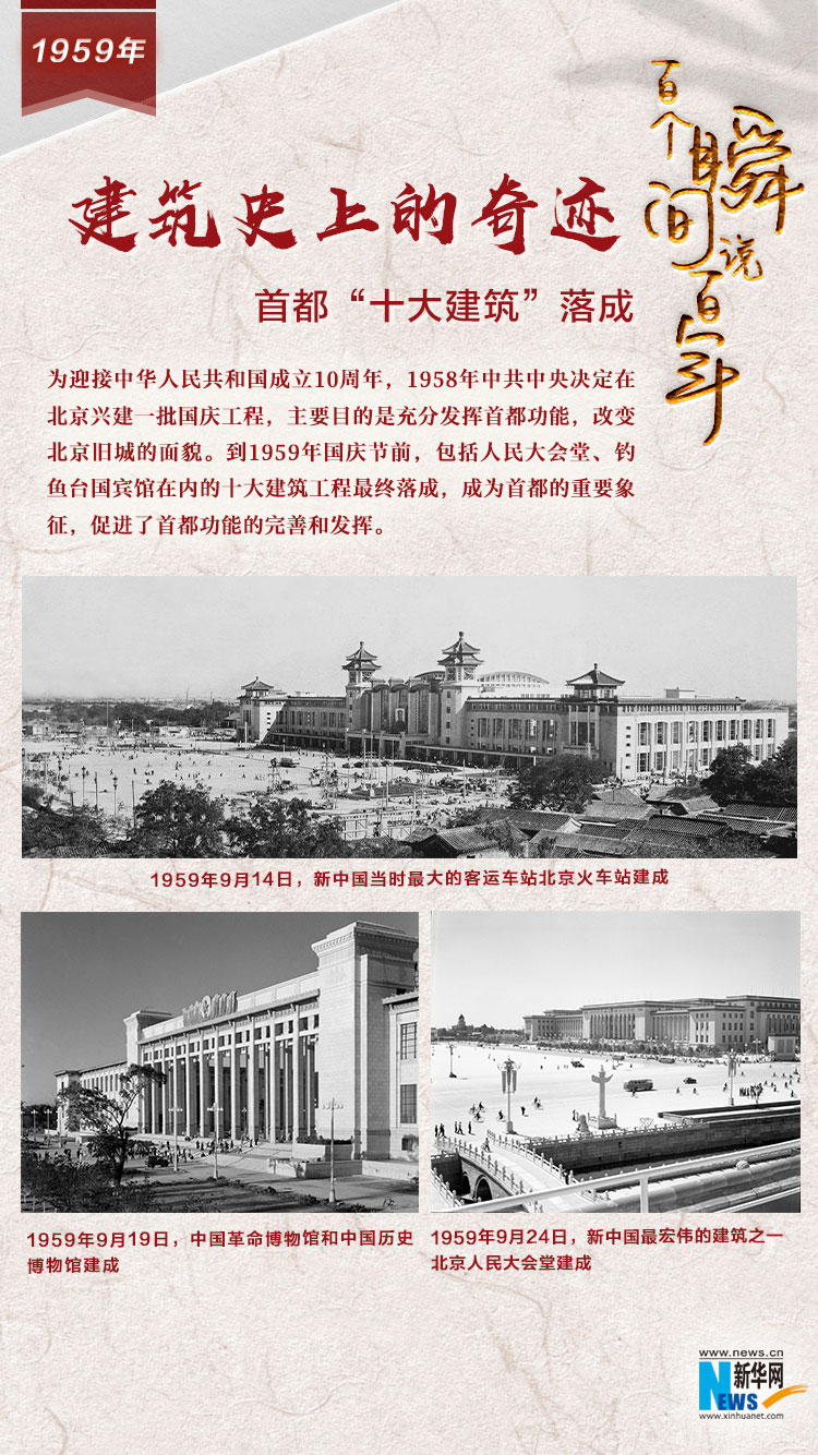 1959，建筑史上的奇迹