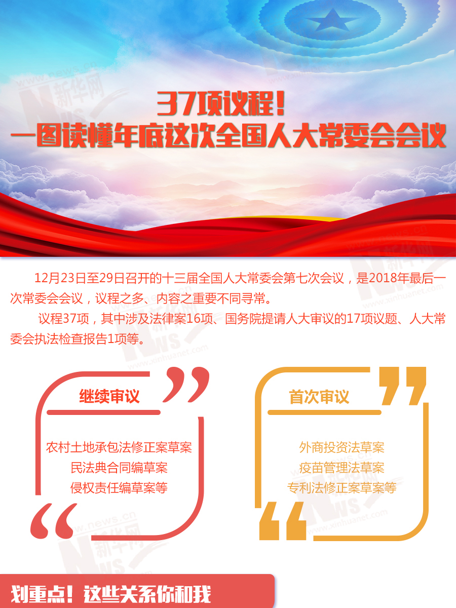 37项议程！一图读懂年底这次全国人大常委会会议