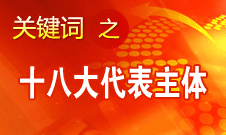 改革开放后入党党员成为十八大代表主体