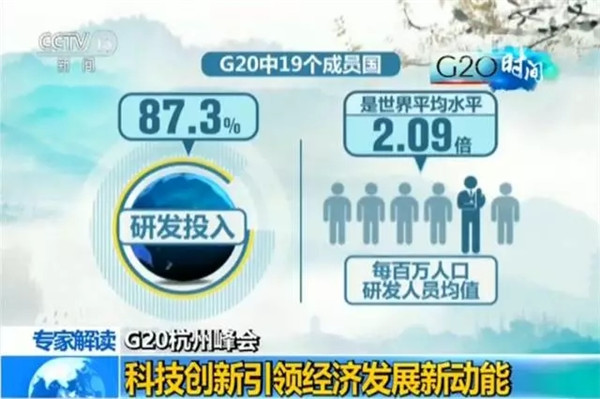 G20峰会结束了 给你生活带来了哪些福利？