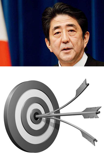 安倍“安保三箭”，射不来“和平主义”